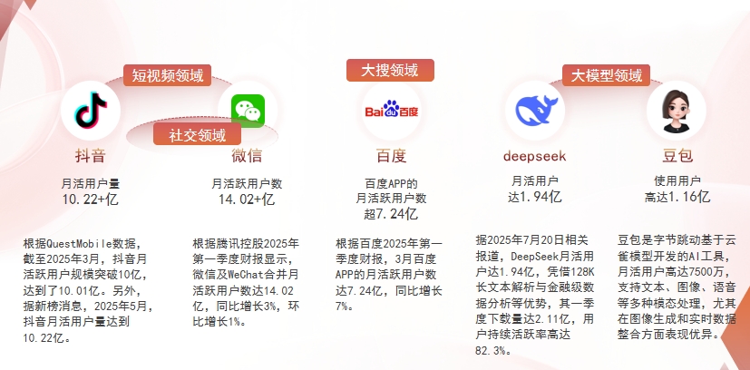 【滨州】中山GEO哪家好？为什么主动优化比被动收录更有效？